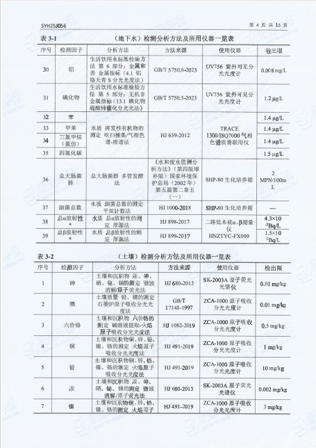 c2f45090-288f-40fa-8160-13a52b17d297